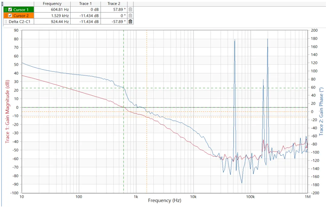 图表

AI 天生的内容可能不准确。。。。