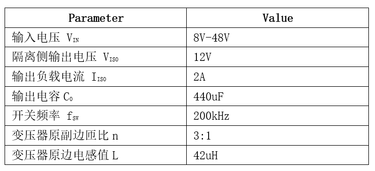 表格

AI 天生的内容可能不准确。。。。
