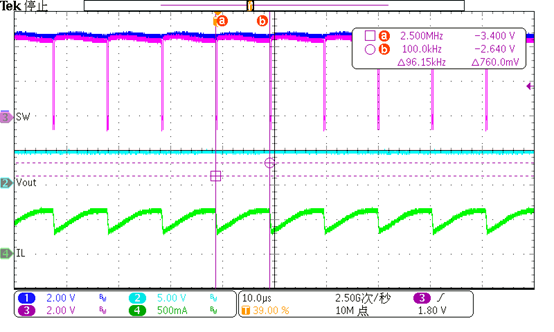 图片包括 日程表

AI 天生的内容可能不准确。。。。。。