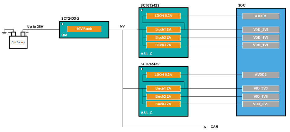 图示

AI 天生的内容可能不准确。。。。。
