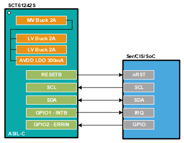 图示

AI 天生的内容可能不准确。。。。。