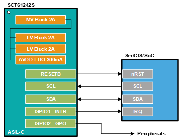 图示

AI 天生的内容可能不准确。。。。。