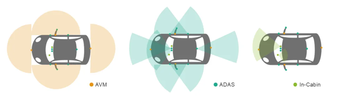 卡通人物

AI 天生的内容可能不准确。。。。。