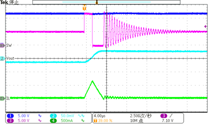 图形用户界面, 图表

AI 天生的内容可能不准确。。。。。。