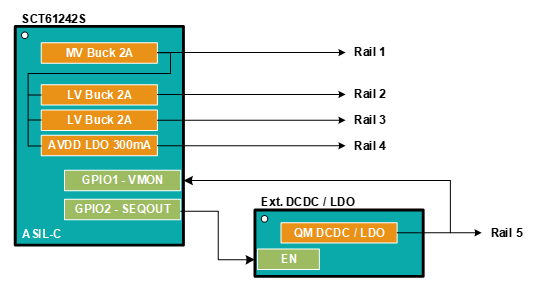 图示

AI 天生的内容可能不准确。。。。。