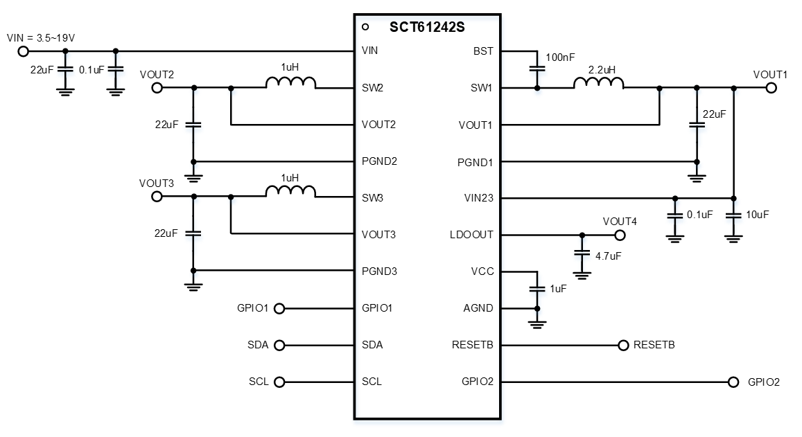 图示, 示意图

AI 天生的内容可能不准确。。。。。