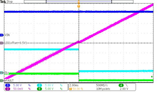 图表, 折线图

AI 天生的内容可能不准确。。。