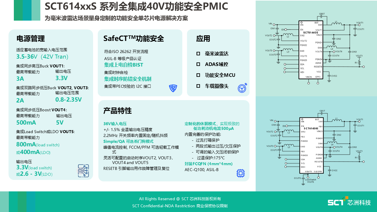 图形用户界面, 文本, 应用程序

AI 天生的内容可能不准确。。。